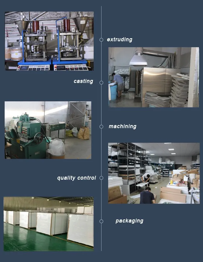 pvc foam board601 pvc foam board601